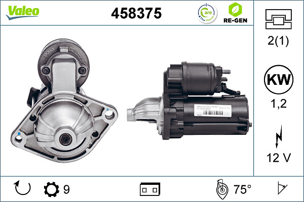 Autodistribution image produit