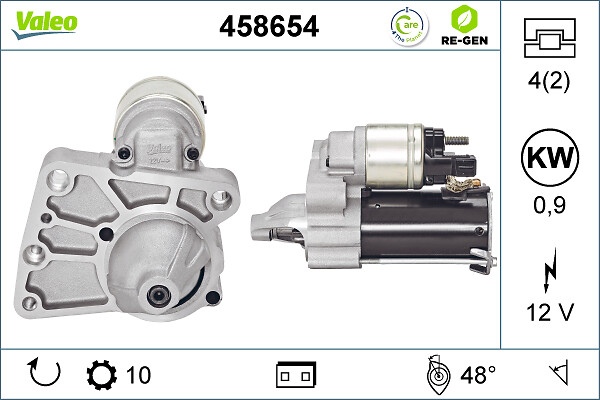 Autodistribution image produit