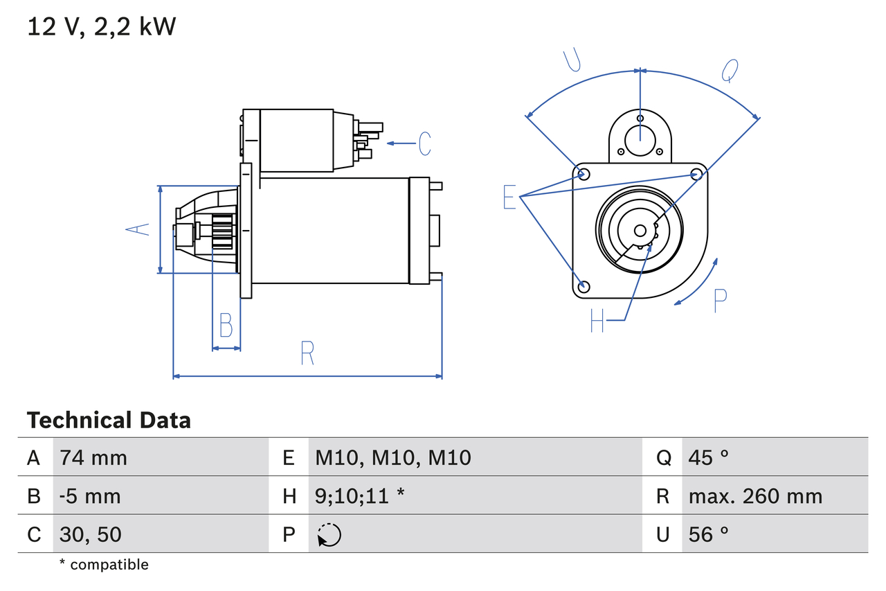 Autodistribution image produit