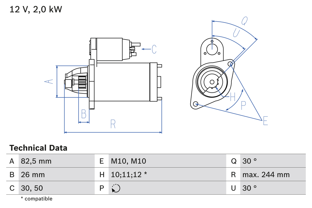Autodistribution image produit