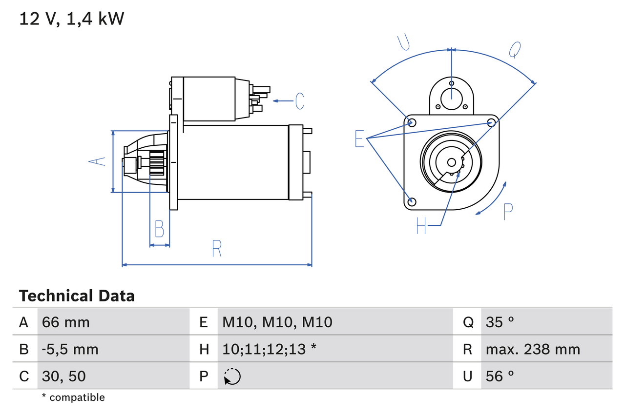 Autodistribution image produit