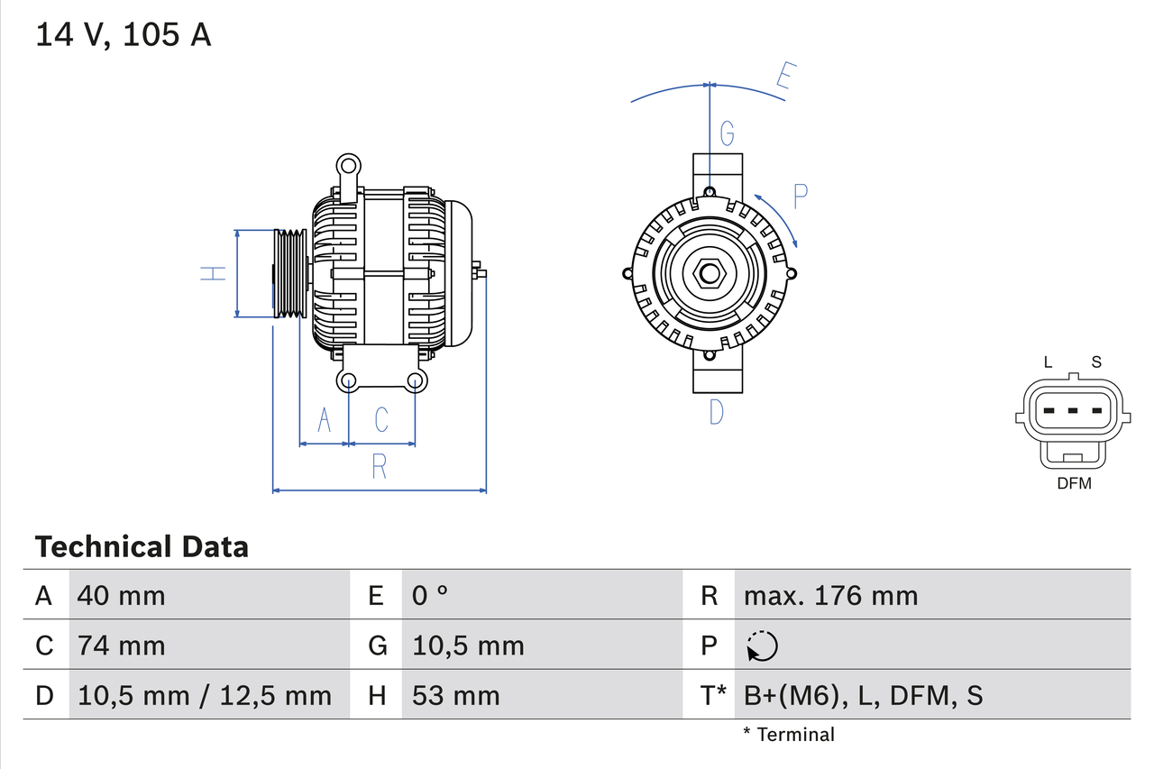 Autodistribution image produit