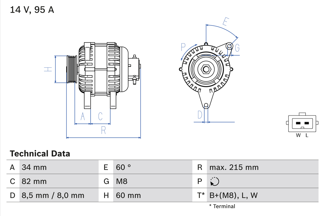 Autodistribution image produit