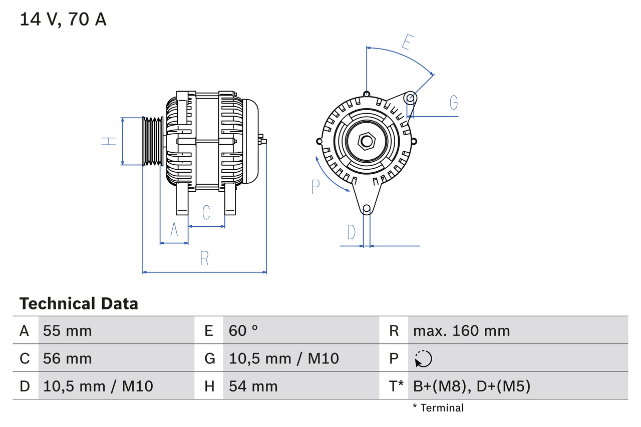 Autodistribution image produit