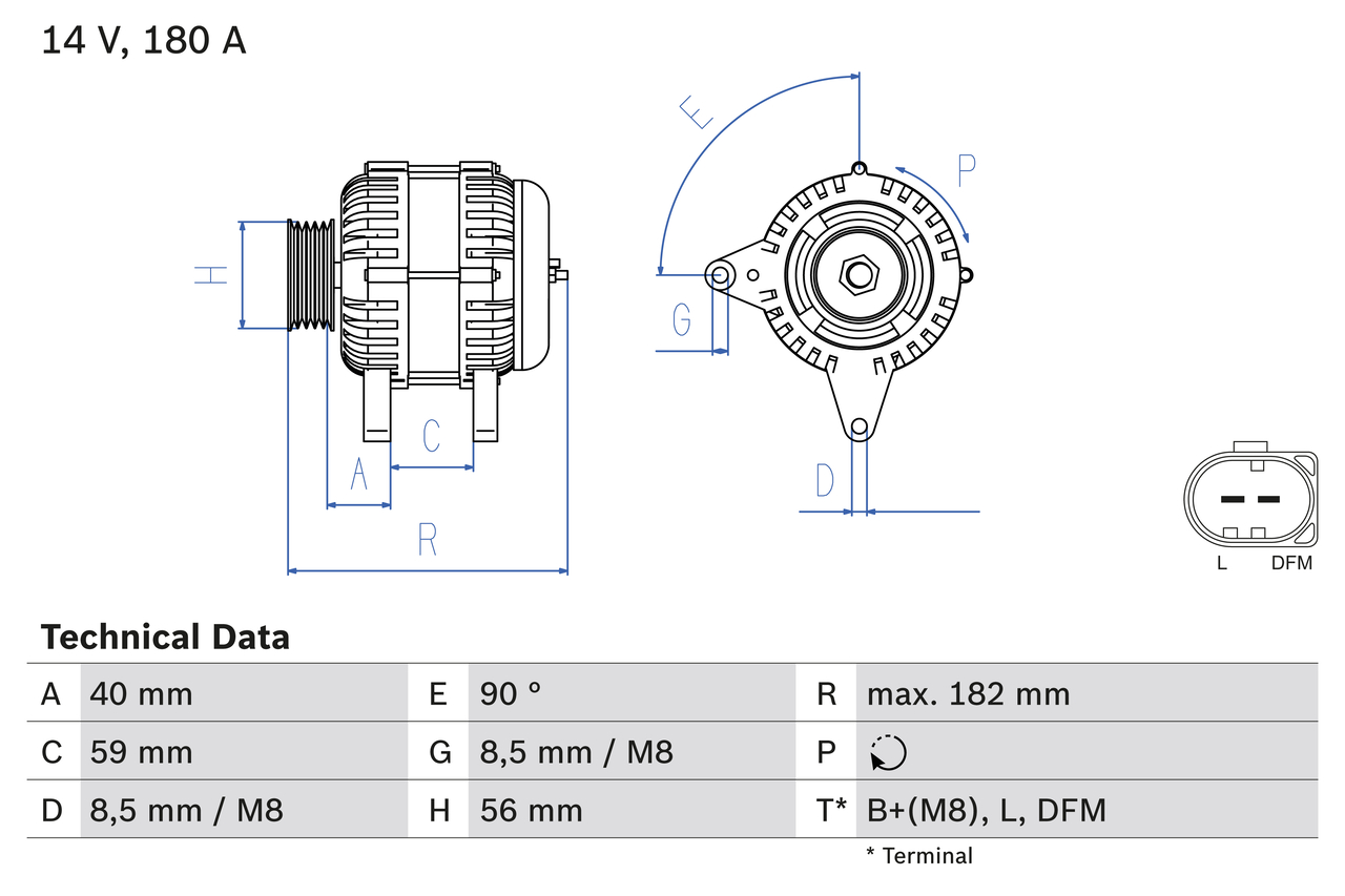 Autodistribution image produit