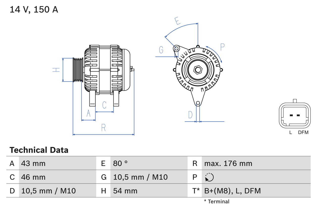 Autodistribution image produit