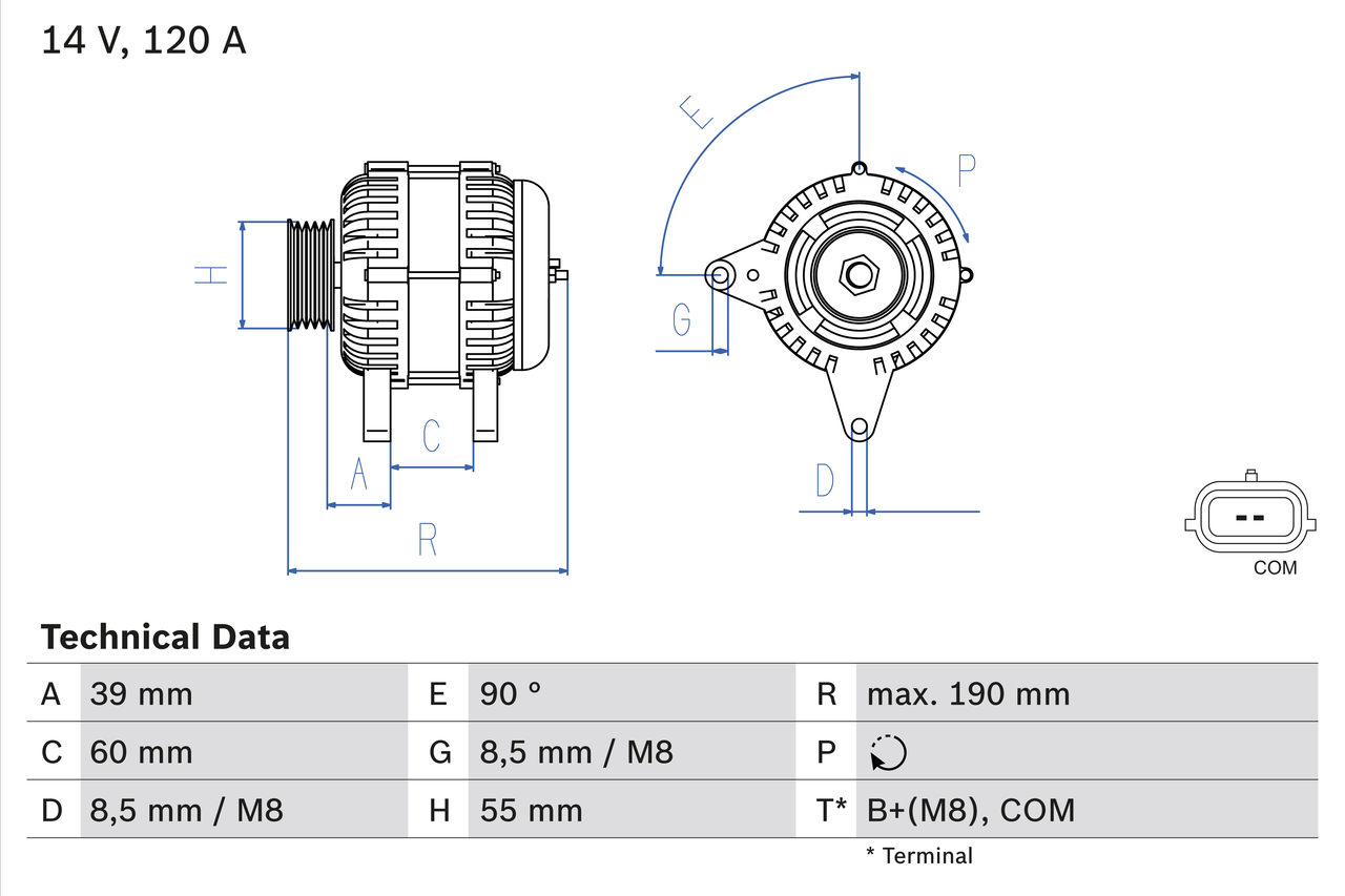 Autodistribution image produit
