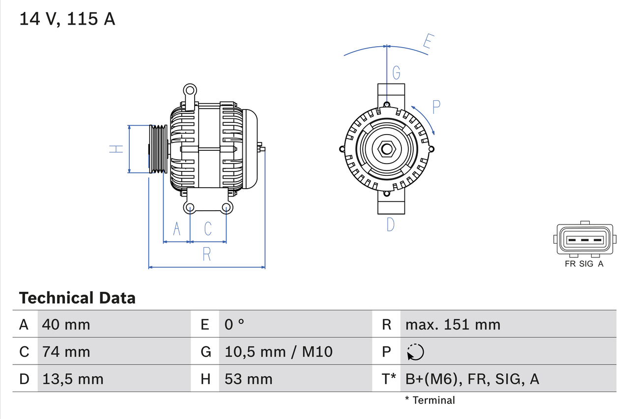 Autodistribution image produit