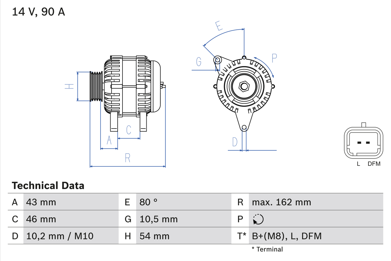 Autodistribution image produit