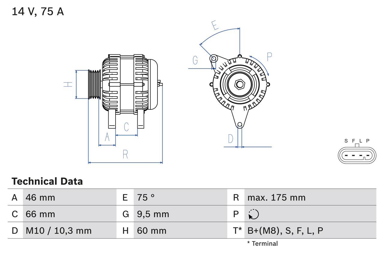 Autodistribution image produit