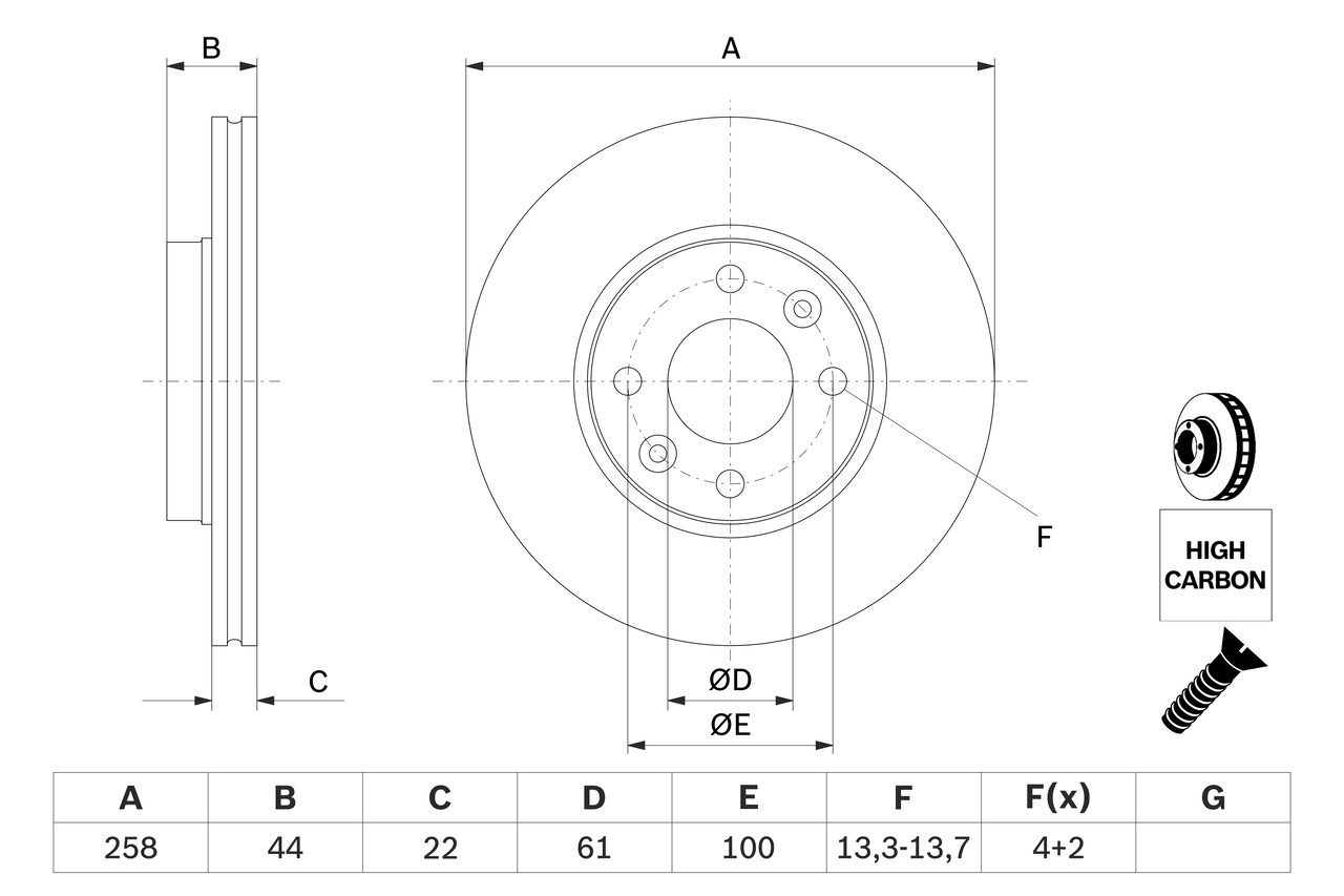 Autodistribution image produit