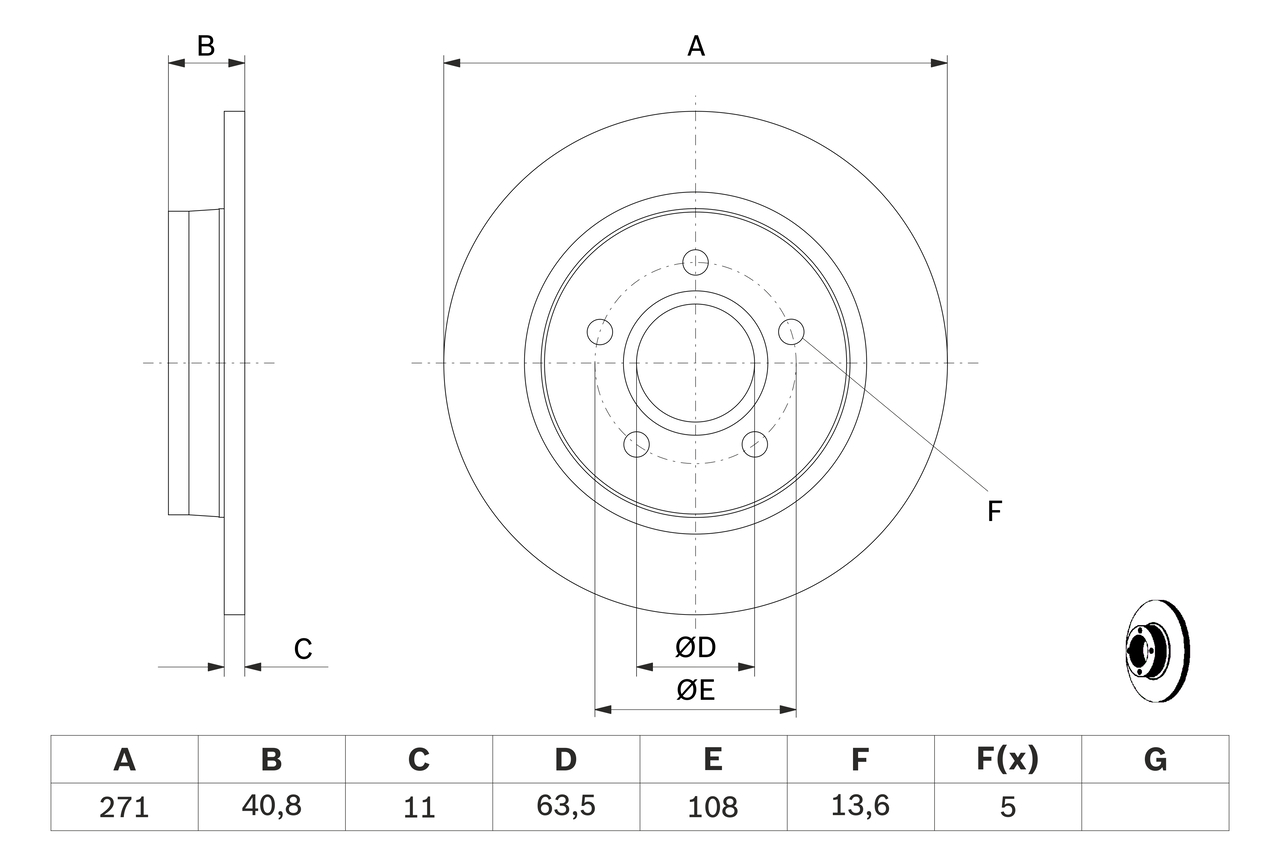Autodistribution image produit