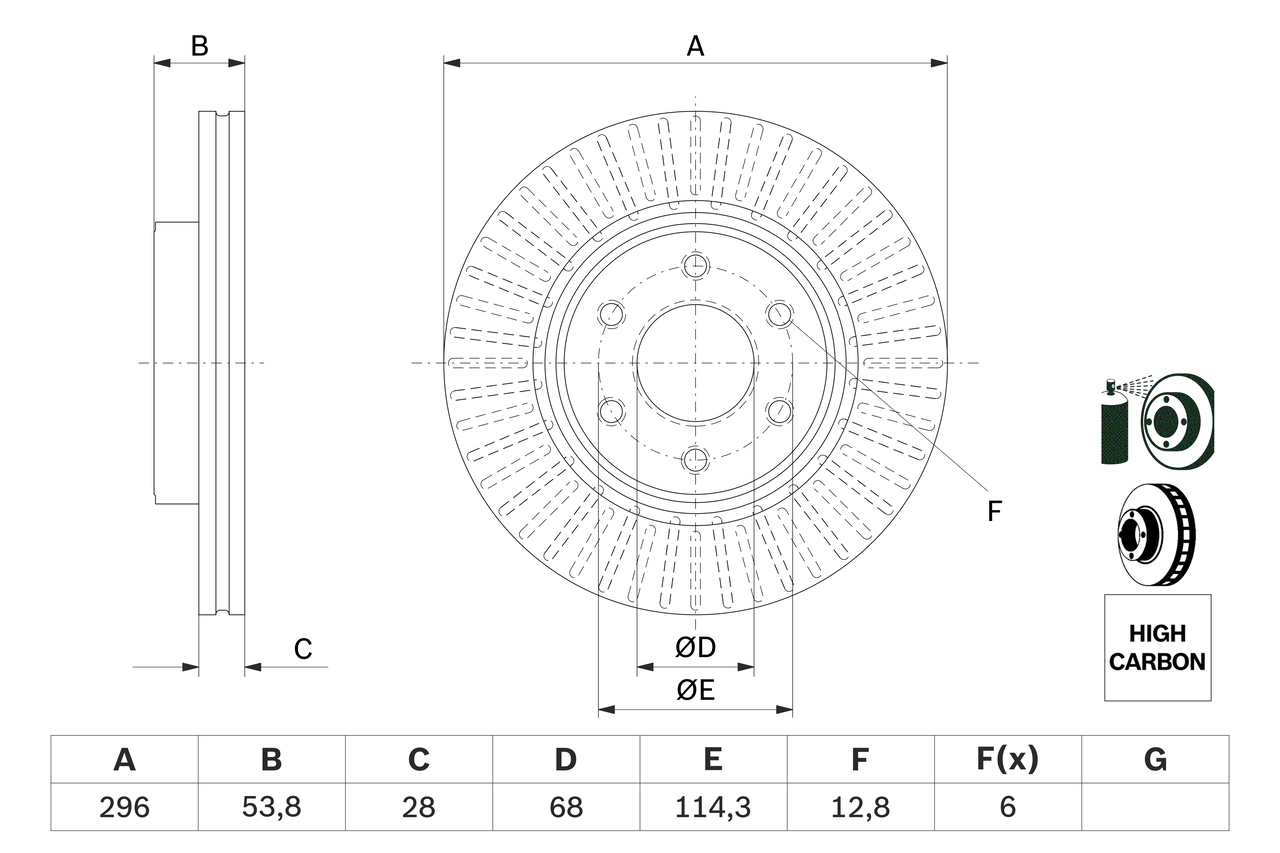 Autodistribution image produit