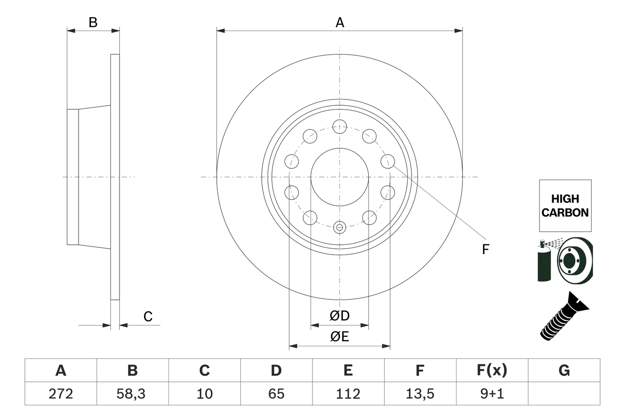 Autodistribution image produit