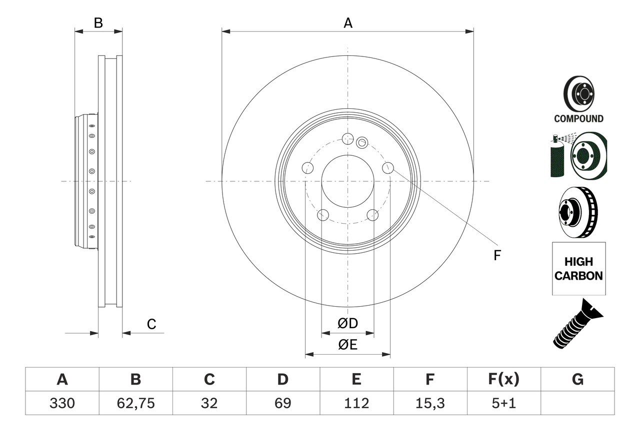 Autodistribution image produit