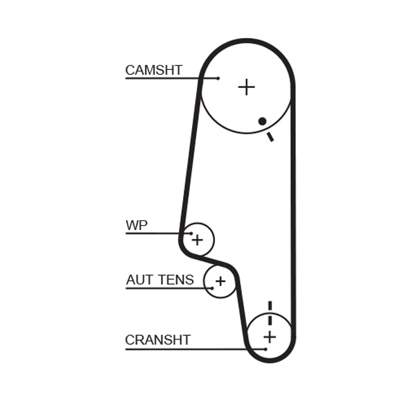 Autodistribution image produit