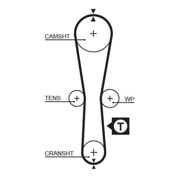 Autodistribution image produit