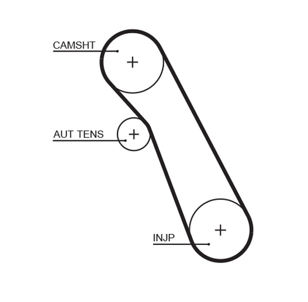 Autodistribution image produit