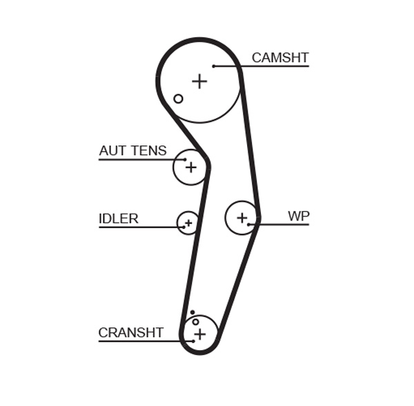 Autodistribution image produit