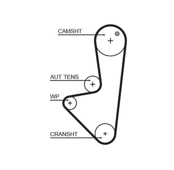 Autodistribution image produit