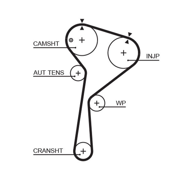 Autodistribution image produit