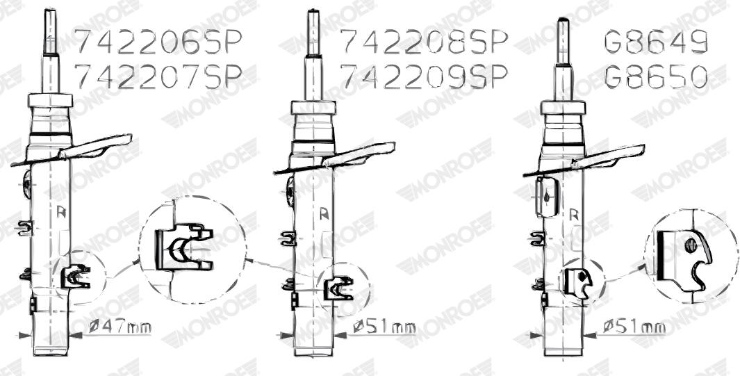 Autodistribution image produit