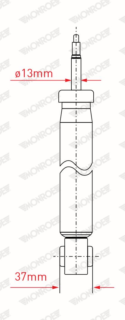 Autodistribution image produit