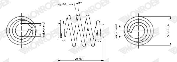 Autodistribution image produit