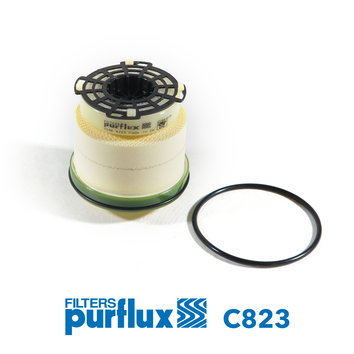 Autodistribution image produit