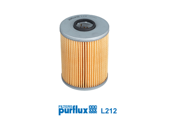 Autodistribution image produit