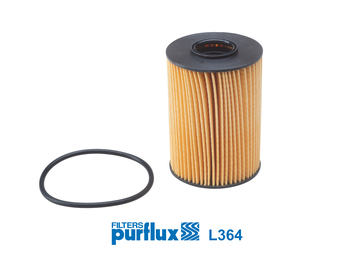 Autodistribution image produit