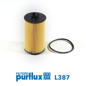 Autodistribution image produit