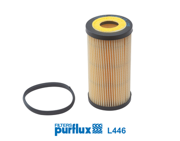 Autodistribution image produit