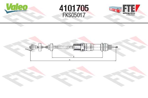 Autodistribution image produit