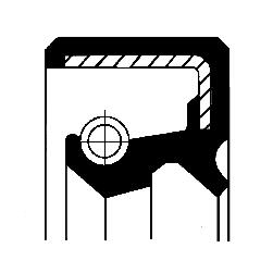 Autodistribution image produit