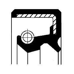 Autodistribution image produit
