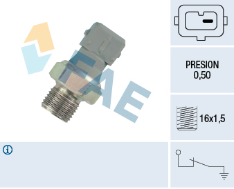 Autodistribution image produit