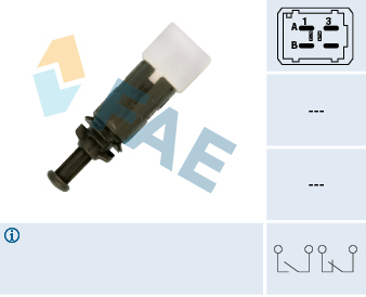Autodistribution image produit