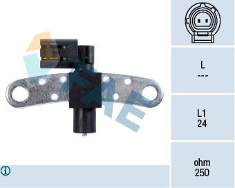 Autodistribution image produit