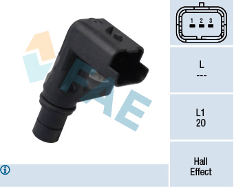 Autodistribution image produit
