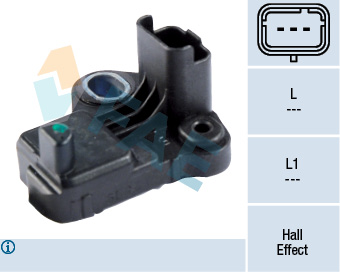 Autodistribution image produit