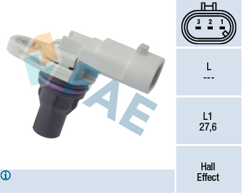 Autodistribution image produit