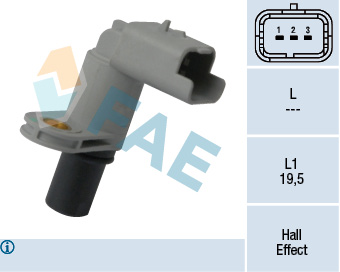 Autodistribution image produit