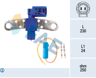 Autodistribution image produit