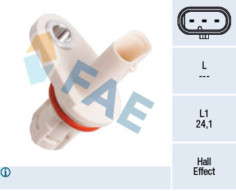 Autodistribution image produit