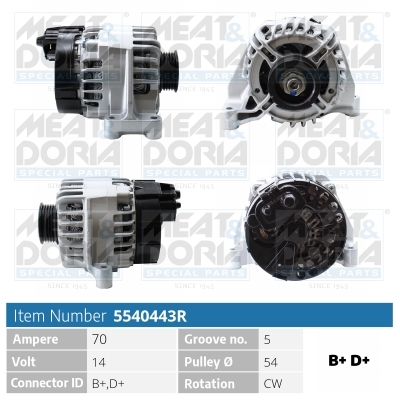 Autodistribution image produit