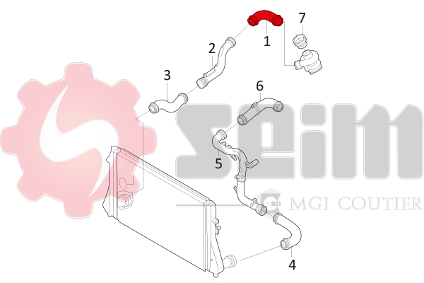 Autodistribution image produit