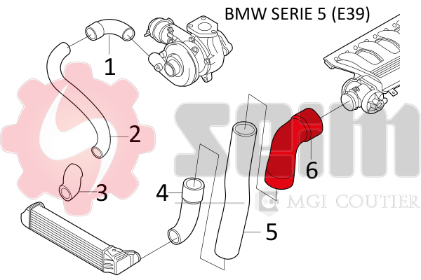 Autodistribution image produit