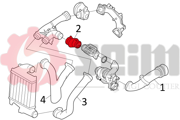 Autodistribution image produit