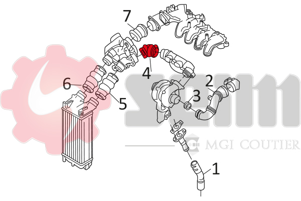 Autodistribution image produit